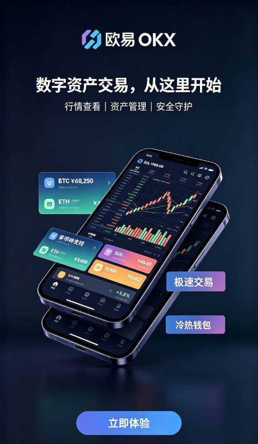 欧交易所app官网登录行情与资产管理